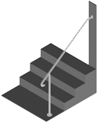 3 step wall mount